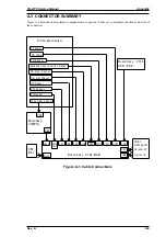 Preview for 151 page of Epson FX-2170 - Impact Printer Service Manual