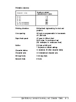 Preview for 121 page of Epson FX-2170 - Impact Printer User Manual