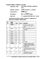 Preview for 131 page of Epson FX-2170 - Impact Printer User Manual