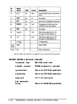 Preview for 132 page of Epson FX-2170 - Impact Printer User Manual