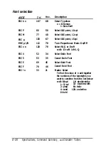 Preview for 138 page of Epson FX-2170 - Impact Printer User Manual