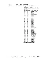 Preview for 141 page of Epson FX-2170 - Impact Printer User Manual