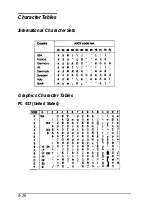 Preview for 146 page of Epson FX-2170 - Impact Printer User Manual