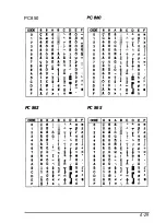 Preview for 147 page of Epson FX-2170 - Impact Printer User Manual