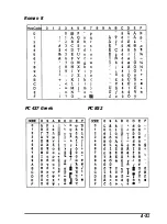 Preview for 149 page of Epson FX-2170 - Impact Printer User Manual