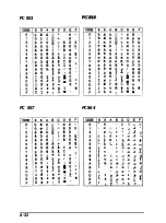 Preview for 150 page of Epson FX-2170 - Impact Printer User Manual