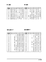 Preview for 151 page of Epson FX-2170 - Impact Printer User Manual