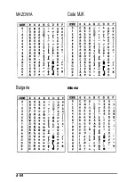 Preview for 152 page of Epson FX-2170 - Impact Printer User Manual