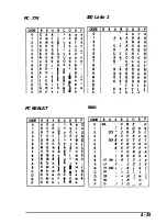 Preview for 153 page of Epson FX-2170 - Impact Printer User Manual