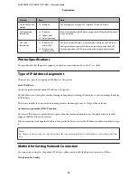 Preview for 12 page of Epson FX-2175IIN Network Manual