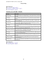 Preview for 31 page of Epson FX-2175IIN Network Manual