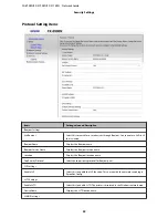 Preview for 32 page of Epson FX-2175IIN Network Manual