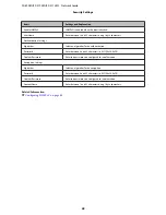 Preview for 49 page of Epson FX-2175IIN Network Manual