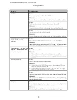 Preview for 58 page of Epson FX-2175IIN Network Manual