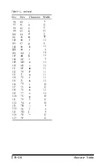 Preview for 125 page of Epson FX-286e - Impact Printer User Manual