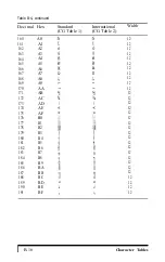 Preview for 127 page of Epson FX-286e - Impact Printer User Manual