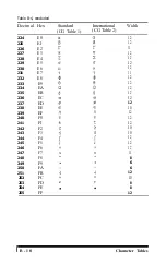 Preview for 129 page of Epson FX-286e - Impact Printer User Manual