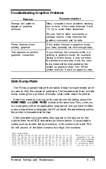 Preview for 132 page of Epson FX-286e - Impact Printer User Manual