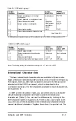 Preview for 146 page of Epson FX-286e - Impact Printer User Manual