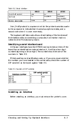 Preview for 150 page of Epson FX-286e - Impact Printer User Manual