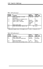 Preview for 167 page of Epson FX-286e - Impact Printer User Manual