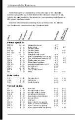 Preview for 169 page of Epson FX-286e - Impact Printer User Manual