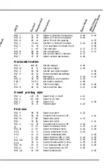 Preview for 170 page of Epson FX-286e - Impact Printer User Manual