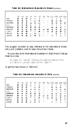 Preview for 104 page of Epson FX-80 User Manual