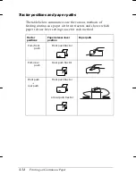 Preview for 88 page of Epson FX-880 - Impact Printer User Manual