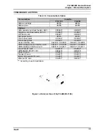 Preview for 15 page of Epson FX 890 - B/W Dot-matrix Printer Service Manual