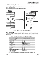 Preview for 19 page of Epson FX 890 - B/W Dot-matrix Printer Service Manual