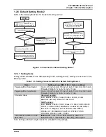 Preview for 20 page of Epson FX 890 - B/W Dot-matrix Printer Service Manual