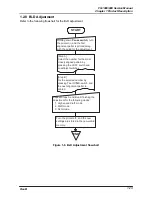 Preview for 22 page of Epson FX 890 - B/W Dot-matrix Printer Service Manual