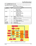 Preview for 28 page of Epson FX 890 - B/W Dot-matrix Printer Service Manual