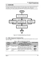 Preview for 31 page of Epson FX 890 - B/W Dot-matrix Printer Service Manual