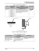 Preview for 32 page of Epson FX 890 - B/W Dot-matrix Printer Service Manual