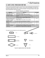 Preview for 34 page of Epson FX 890 - B/W Dot-matrix Printer Service Manual