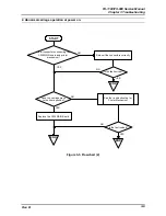 Preview for 36 page of Epson FX 890 - B/W Dot-matrix Printer Service Manual