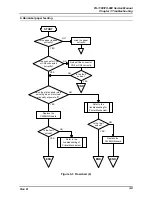 Preview for 38 page of Epson FX 890 - B/W Dot-matrix Printer Service Manual