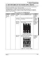 Preview for 41 page of Epson FX 890 - B/W Dot-matrix Printer Service Manual