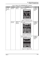 Preview for 42 page of Epson FX 890 - B/W Dot-matrix Printer Service Manual