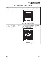 Preview for 44 page of Epson FX 890 - B/W Dot-matrix Printer Service Manual