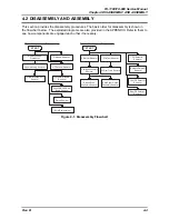 Preview for 53 page of Epson FX 890 - B/W Dot-matrix Printer Service Manual