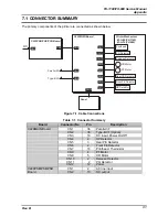 Preview for 86 page of Epson FX 890 - B/W Dot-matrix Printer Service Manual