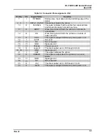 Preview for 87 page of Epson FX 890 - B/W Dot-matrix Printer Service Manual