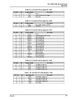 Preview for 89 page of Epson FX 890 - B/W Dot-matrix Printer Service Manual