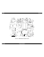 Предварительный просмотр 68 страницы Epson FX-980 - Impact Printer Service Manual