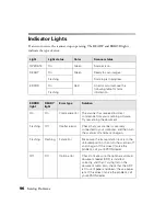 Preview for 105 page of Epson G650B User Manual