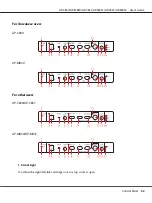 Предварительный просмотр 52 страницы Epson GP-C830 User Manual