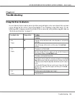 Предварительный просмотр 55 страницы Epson GP-C830 User Manual